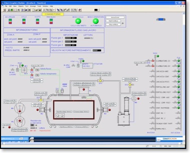 scada1